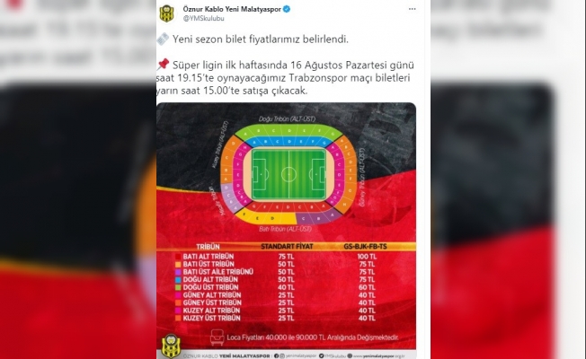 Yeni Malatyaspor’da yeni sezon bilet fiyatları belirlendi