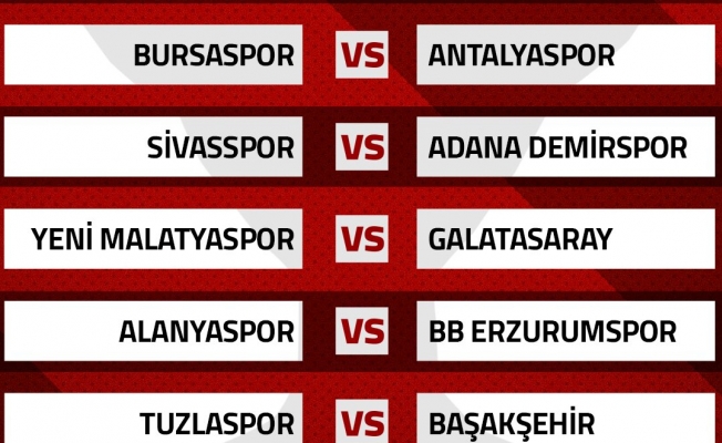 Yeni Malatyaspor'un ZTK rakibi belli oldu!
